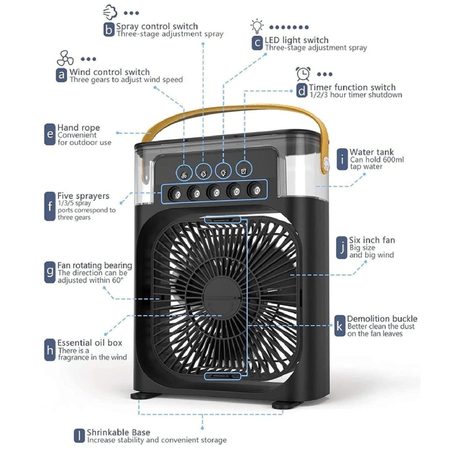 Mini Cooling Fan | Portable Air Cooler