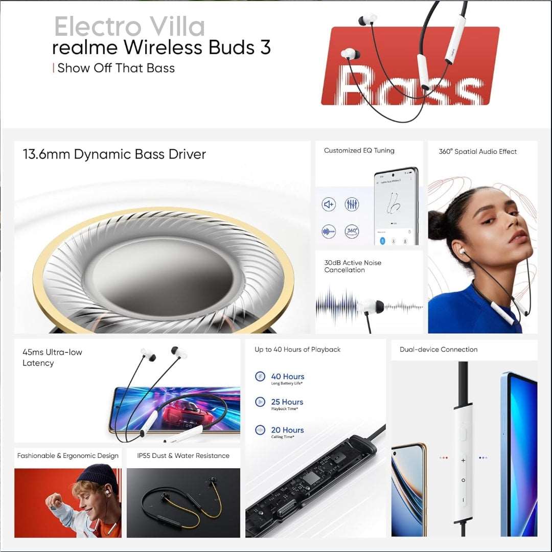 Real-me Buds Wireless 3