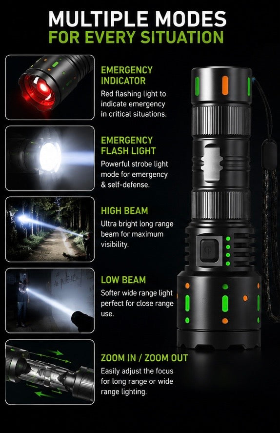 Zooming Metal Torch